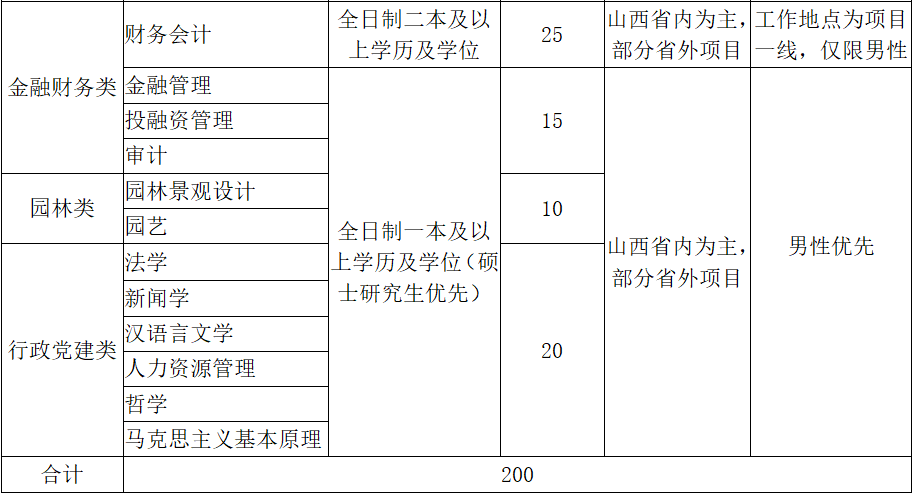 QQ截图20190307222105.png