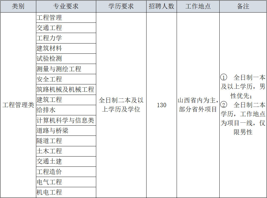 QQ截图20190307222030.png