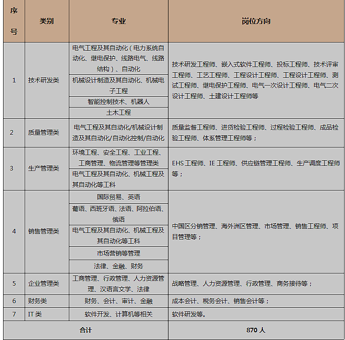 QQ图片20190916132840.png