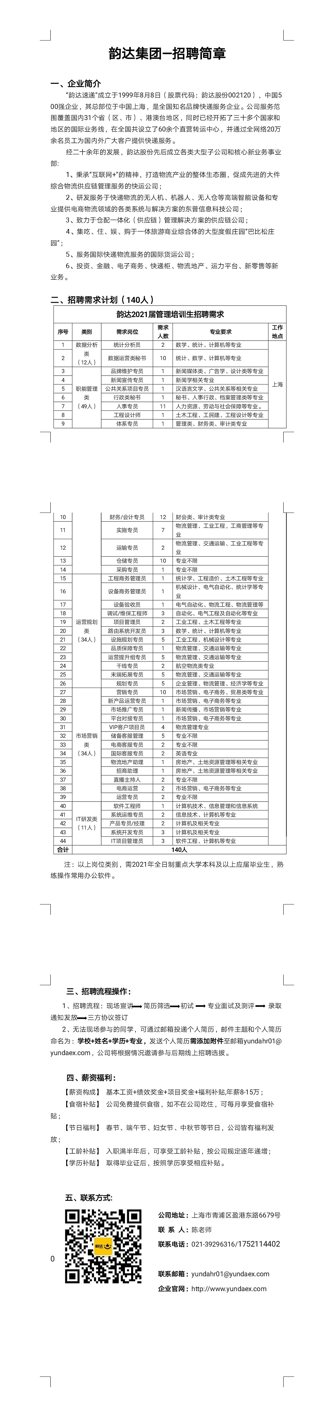 2021届韵达集团管理培训生招聘简章.jpg