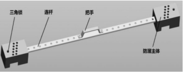 便携式橡胶防溜枕木的设计与研制