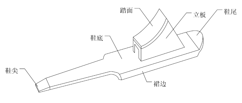 铁路防溜铁鞋的一些生产要求